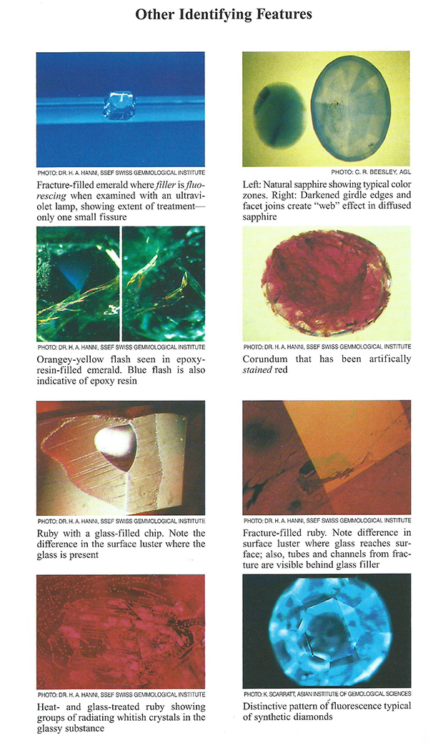 Микрофотографии различных диагностически значимых включений в бриллиантах, цветных камнях и искусственных материалах